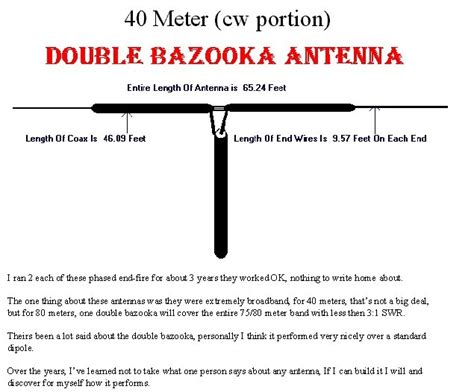 Double Bazooka Antenna for 40 meters - IW5EDI Simone - Ham-Radio