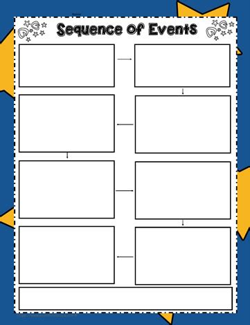 Sequence of Events Graphic Organizer Worksheets