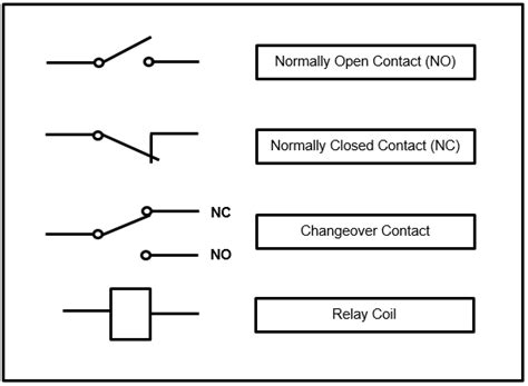 Relay Electrical Schematic Symbols - Circuit Diagram