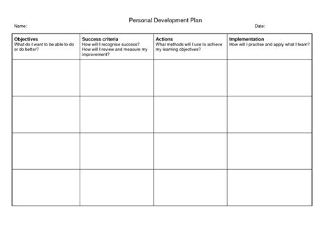 Individual Development Plan Template Word