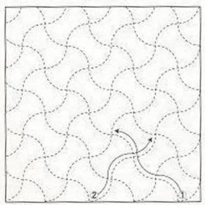 The Art of Stippling Quilting: Techniques and Tips for Beginners - Quilting-Tidbits.com (UPDATE 👍)