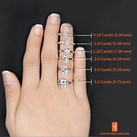 Ring/Diamond size comparision | 1 carat diamond ring, Celebrity ...