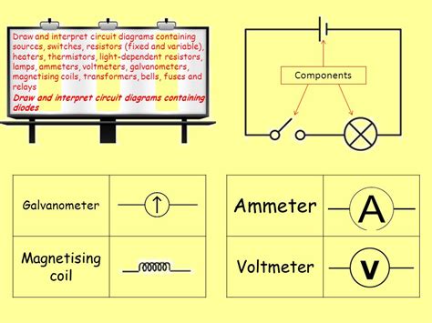 Ammeter Circuit Diagram Galvanometer - Circuit Diagram