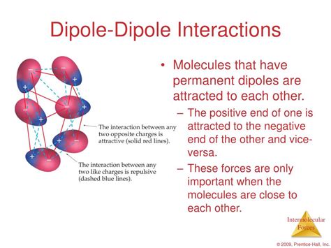 PPT - Evaporation, Vapor Pressure, and Intermolecular Forces PowerPoint Presentation - ID:819247