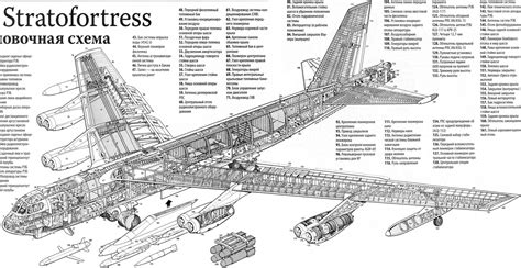 Boeing B 52 Stratofortress Wallpapers (67+ pictures)