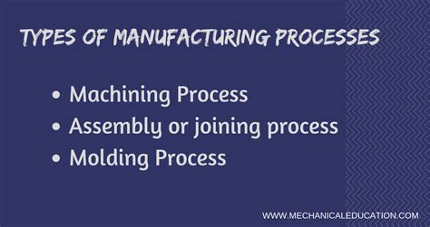 Types Of Manufacturing Processes - Mechanical Education - Mechanical Education