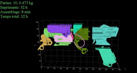 STL file Indebted Kindness 🎮・3D print design to download・Cults