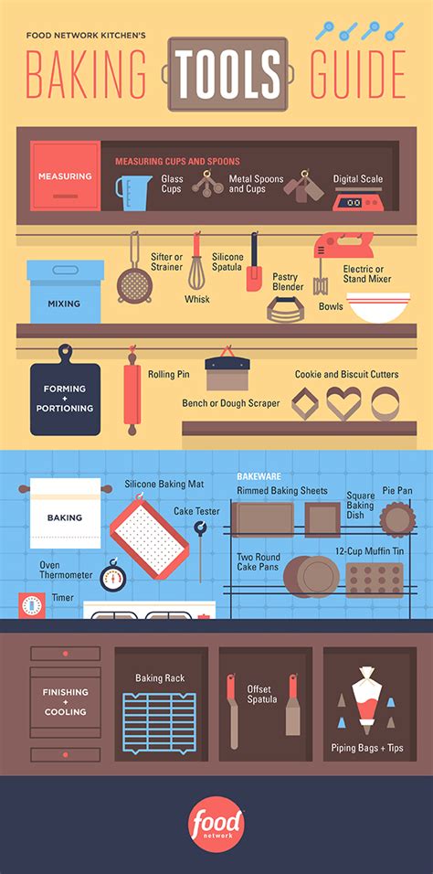 Easy Ways to Store Baking Tools and Equipment 2023 - AtOnce