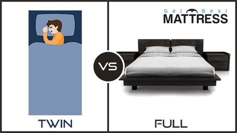 Twin vs. Full Mattress (An In-depth Review) - Lully Sleep