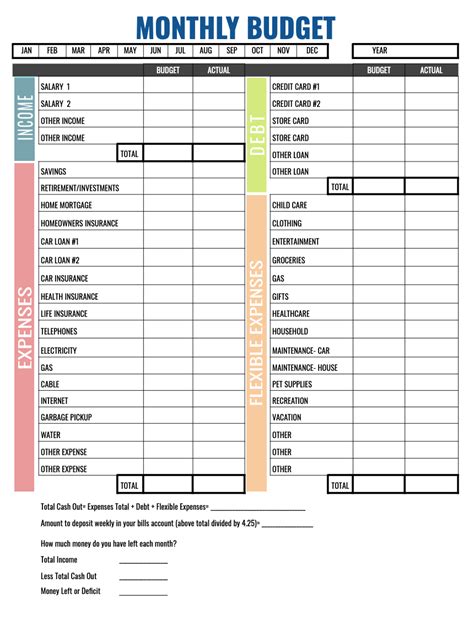 Household Budget Worksheet Printable