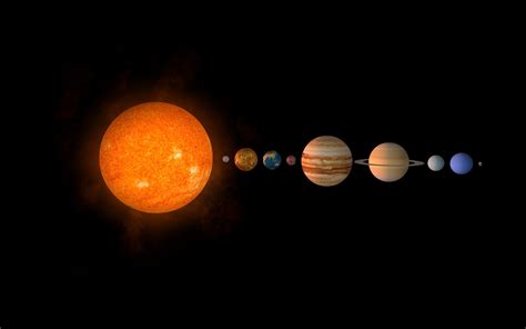 The Solar System: Modeling the relative sizes of the planets – Perkins ...