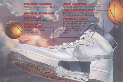 These Are The Most Important Nike AF1’s Of the Past 40(!) Years