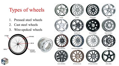 wheel assembly and parts - pressed wheels and cast wheels - wheel rims - types - YouTube