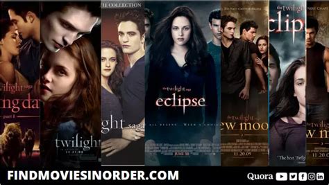 Every Single Twilight Saga Movie (In Release Order)