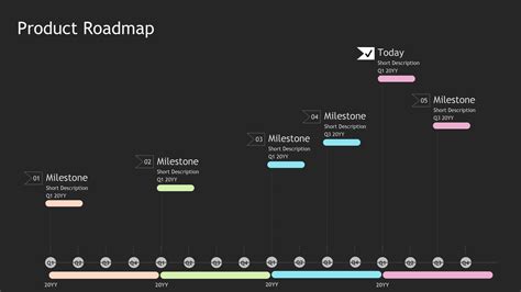 23 Free Gantt Chart And Project Timeline Templates In PowerPoints, Excel & Sheets