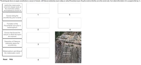 Solved This photograph shows an angular unconformity in a | Chegg.com