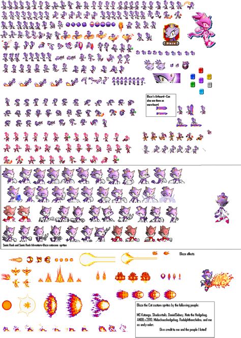 Blaze sprite sheet - Zone of the Animators