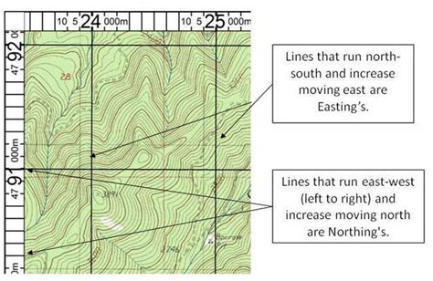 The Universal Transverse Mercator (UTM) Grid System by Blake Miller - SectionHiker.com