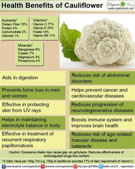 Health Benefits of Cauliflower | Organic Facts | Health benefits of ...