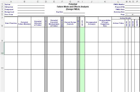 41 x FMEA Template Google, Word, PDF, Excel (Free)