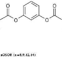 Molecular structure of the symmetric thioester compounds studied | Download Scientific Diagram