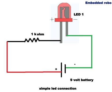 Learn from the basics all about ELECTRONICS , EMBEDDED & ROBOTICS ...