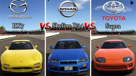 Toyota Supra Vs Mazda RX7 Vs Nissan Skyline R34 || Battle OF #JDM Cars || Japanese Legendary ...