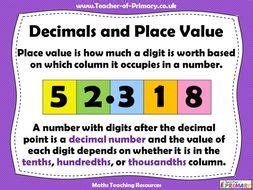 Three Decimal Places - Year 6 | Teaching Resources