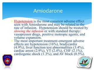 Amiodarone ppt