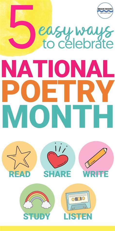 Ideas for celebrating National Poetry Month in the Classroom in 2020 | Poetry lessons, National ...