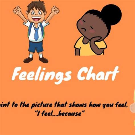 Feelings Chart(Diverse) - Classful