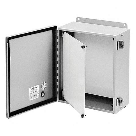 HOFFMAN Panel Kit, For Use With: Junction Box and Wall-Mount Enclosures ...