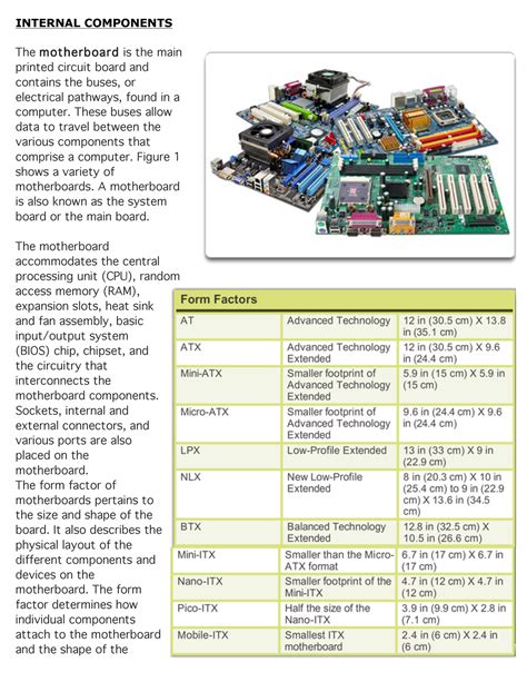 Computer internal hardware and motherboard circuit - INTERNAL ...