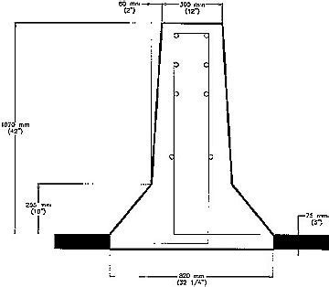 Basics of Concrete Barriers | FHWA