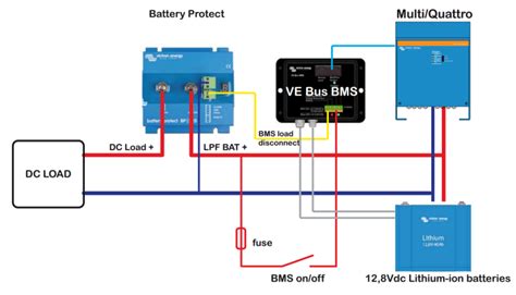 Victron Quattro Wiring Diagram