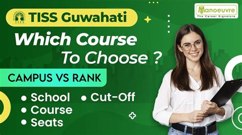 TISS GUWAHATI | Which Course To Choose ? | Campus vs Courses | Must Watch - YouTube