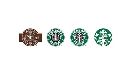 Logo Design & Branding: Starbucks' Logo Evolution - YouTube
