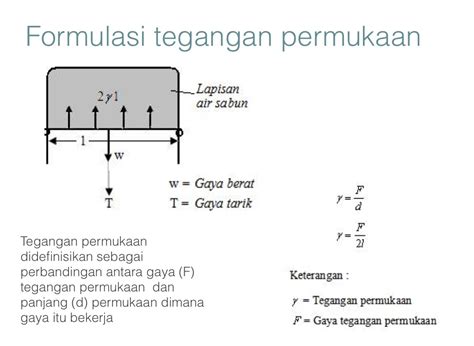 Yuk Mojok!: Contoh Soal Tegangan Permukaan Sabun