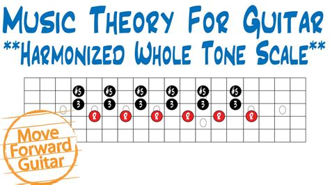 Music Theory for Guitar - Harmonized Whole Tone Scale - YouTube