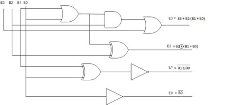 Code converter | BCD to Excess-3 converter