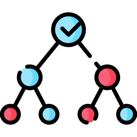 Decision Tree Models - Explained