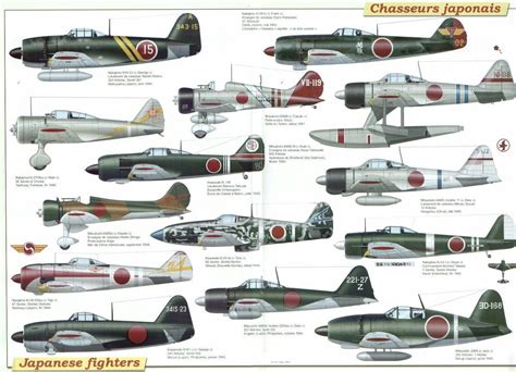 Japanese Fighters Of World War II Aircraft Painting, Aircraft Art, Wwii ...