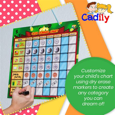 Buy Cadily Reward Chart for Kids. Weekly Chore Chart for Kids. Magnetic Chore Chart ...