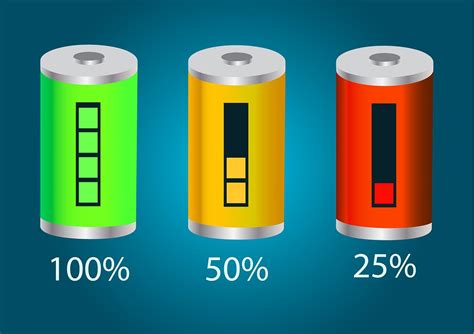 The new Samsung invention that charges your battery from 0 to 100 percent in 12 minutes - Timigate