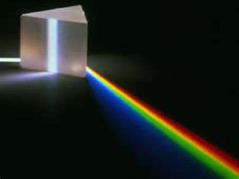 Dispersion of light