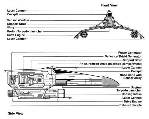 E-wing escort starfighter - Wookieepedia, the Star Wars Wiki