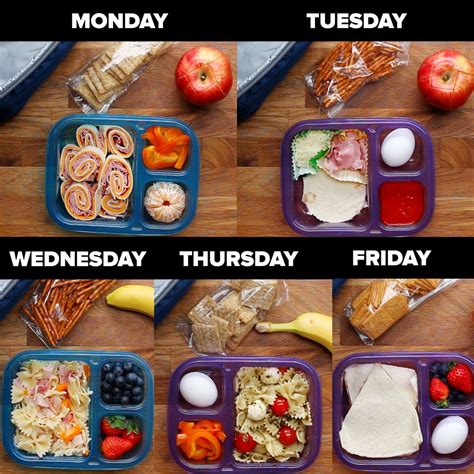 Pin by Brooke on Food Ideas | Prepped lunches, Kids lunch for school, Kids meals