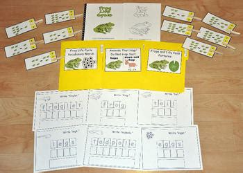 Frog Life Cycle Adapted Books Unit by File Folder Heaven | TpT