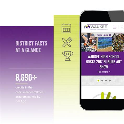 Waukee Community School District - Juicebox Interactive