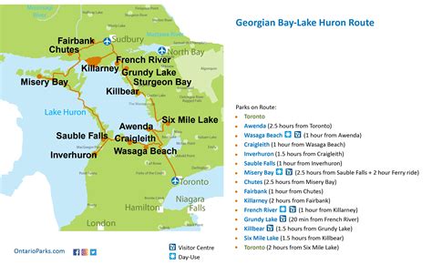 Discovery Lake Huron on the Georgian Bay – Lake Huron Driving Route